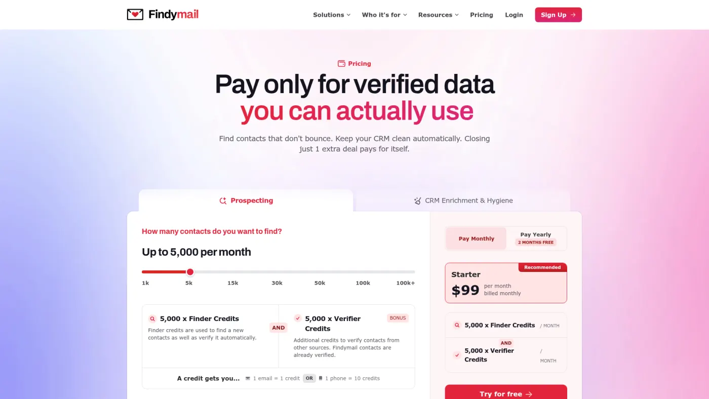 Findymail public pricing page showing email finder and verifier credit allowances
