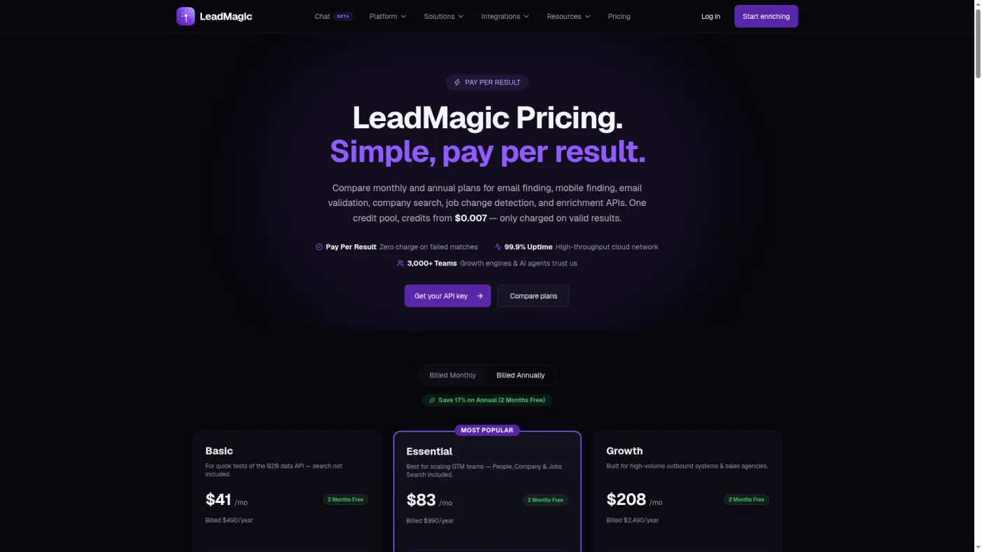 LeadMagic public pricing page showing Basic, Essential and Growth plans