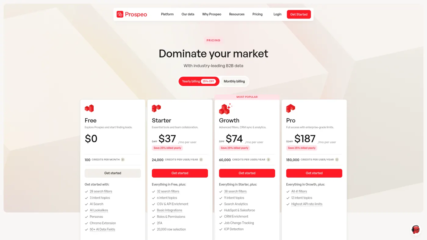 Prospeo public pricing page for email finder, verifier and phone credits