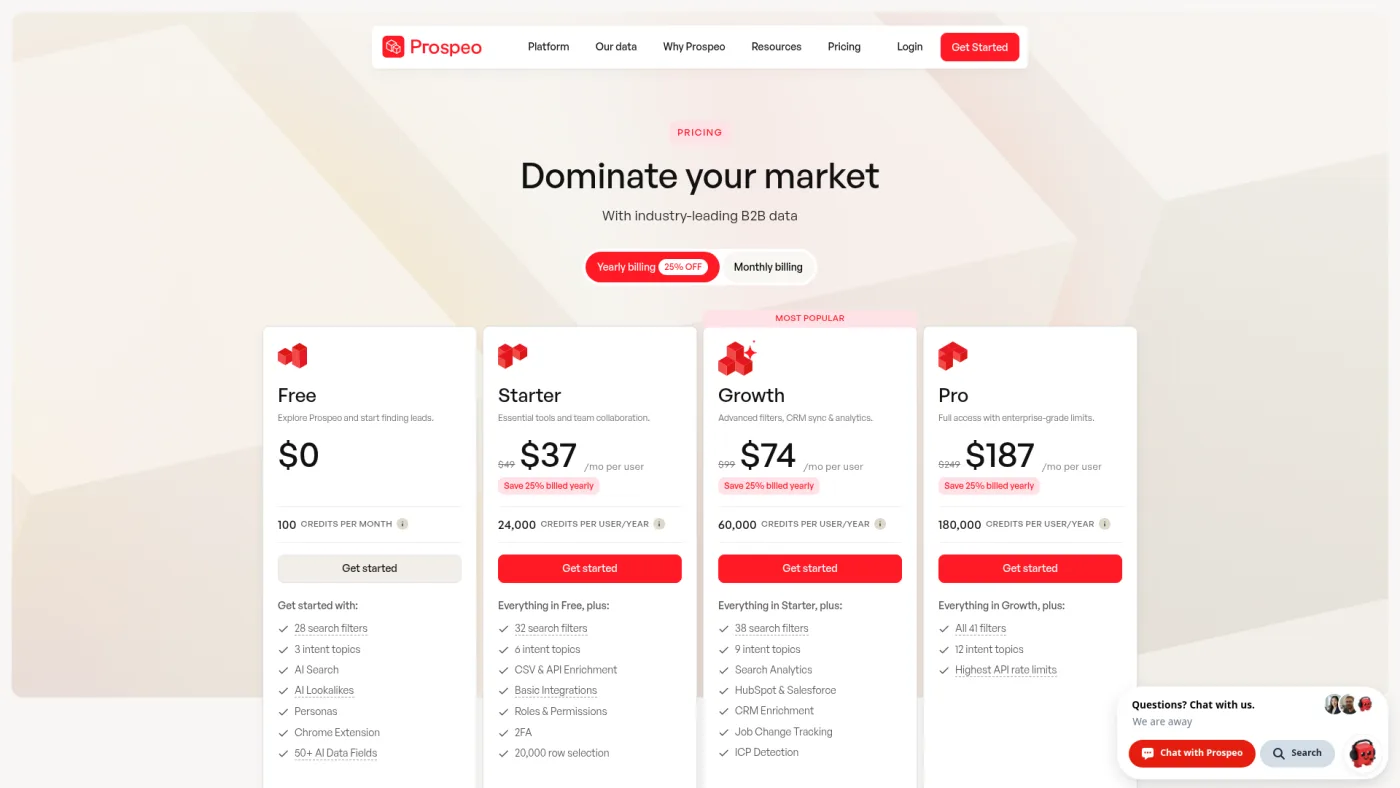 Prospeo public pricing page showing Free, Starter, Growth and Pro plans
