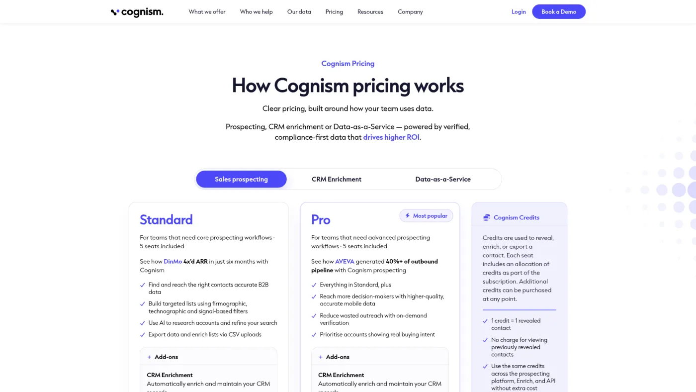 Cognism public pricing page explaining package and quote-based pricing