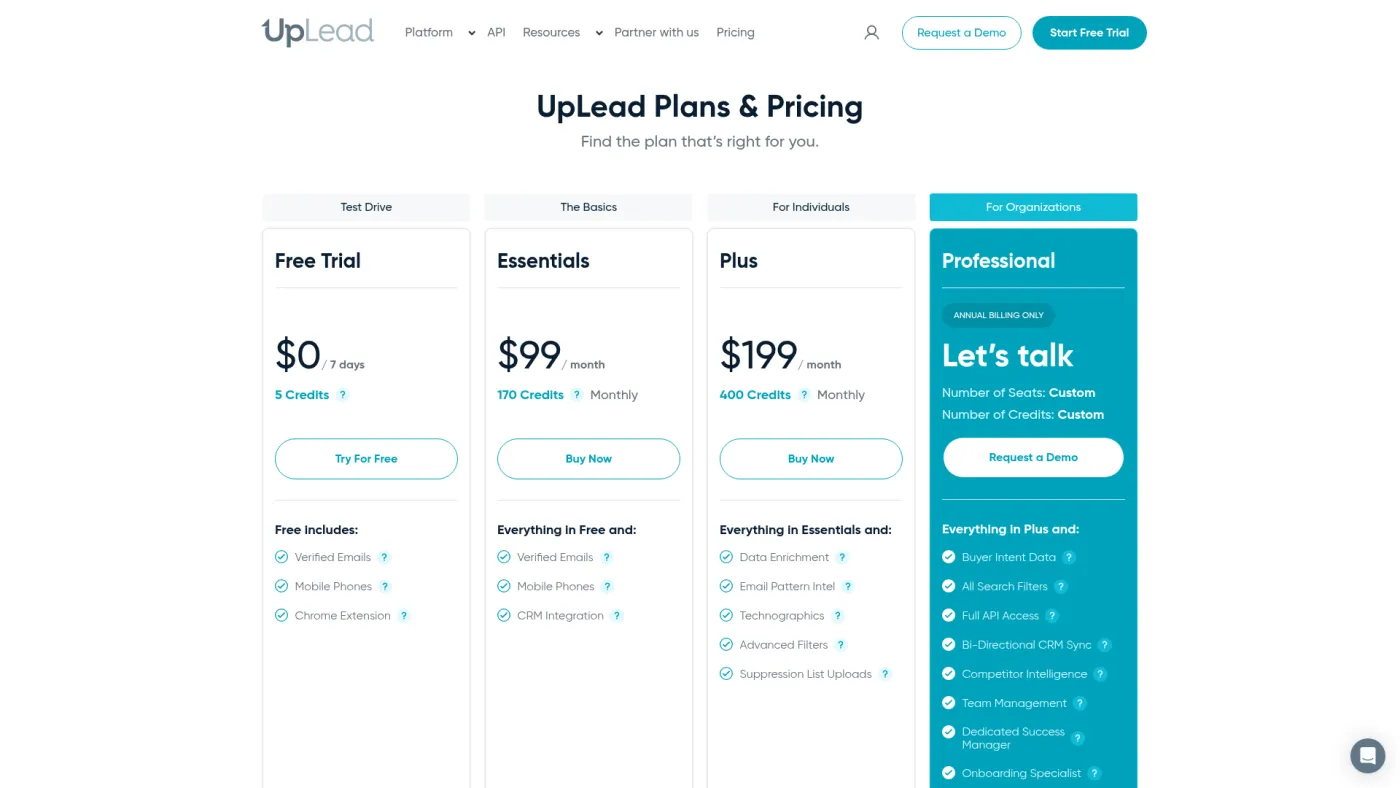 UpLead public plans and pricing page showing trial, Essentials and Plus options