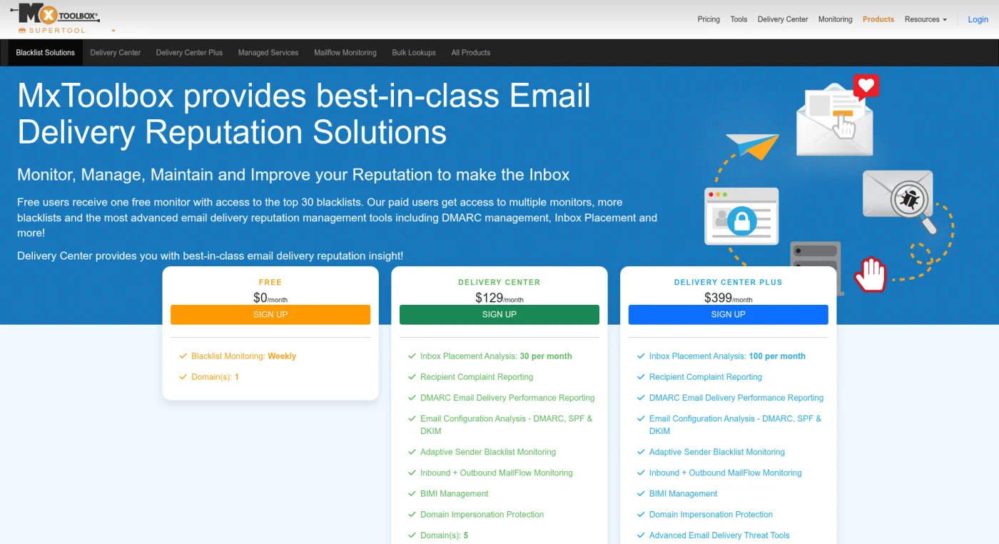 MxToolbox blacklist solutions page captured October 16, 2026, showing Free, Delivery Center and Delivery Center Plus plans
