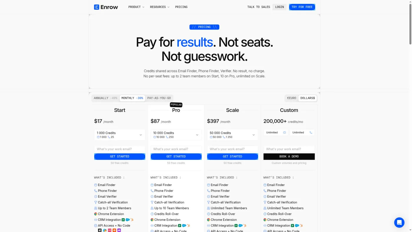 Enrow public pricing page captured October 16, 2026, showing monthly plans with Catch-all Verification included