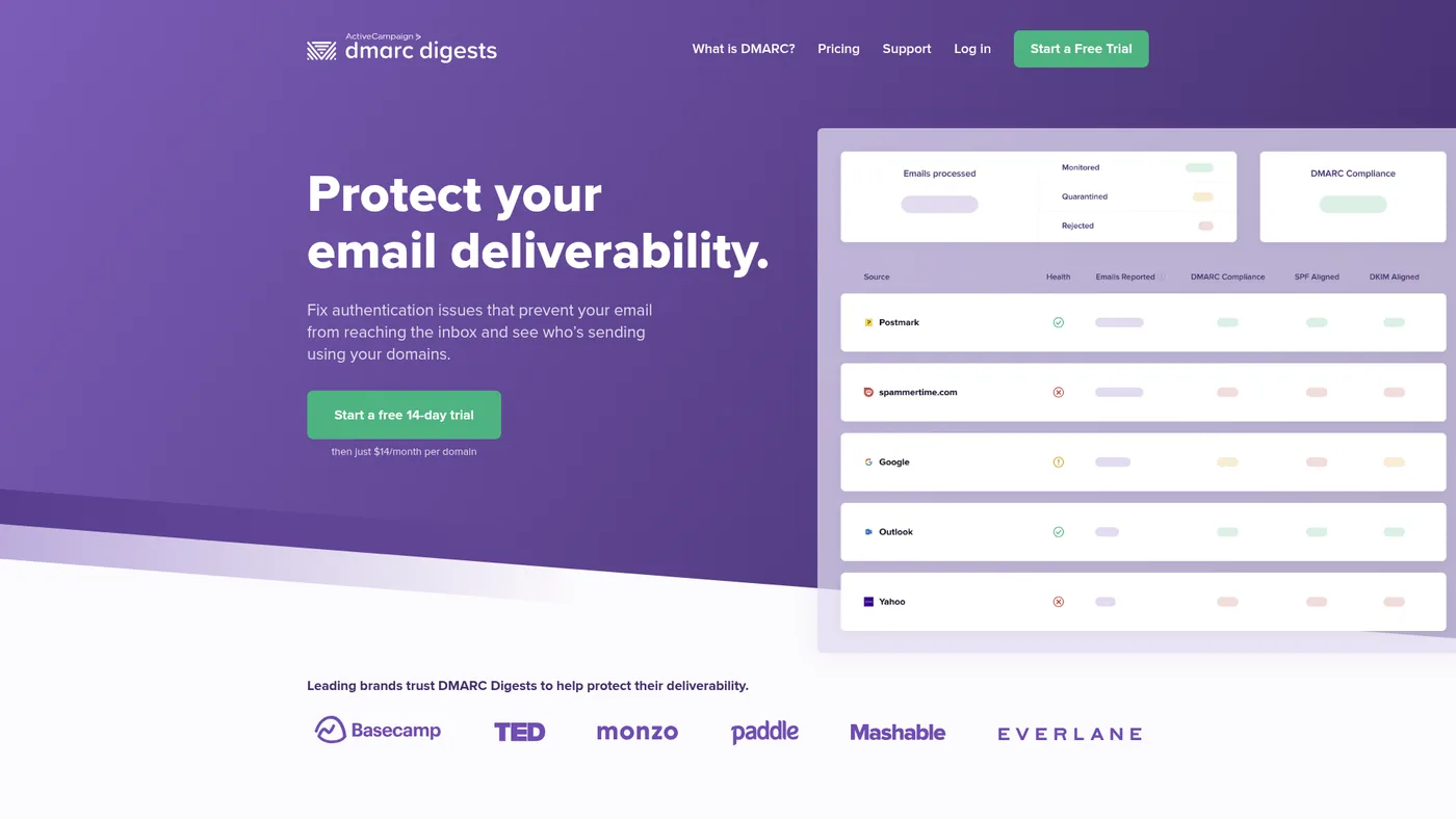 DMARC Digests public website captured October 1, 2026, introducing reports and per-domain pricing