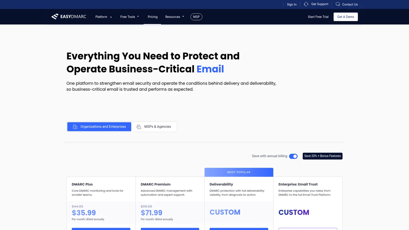 EasyDMARC public business pricing page captured October 1, 2026, showing Plus and Premium plans