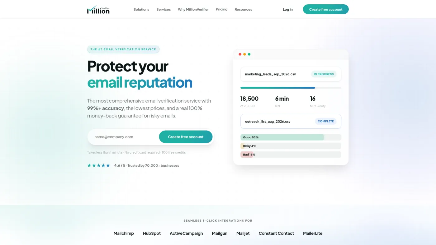 MillionVerifier public website showing its email verification volume pricing