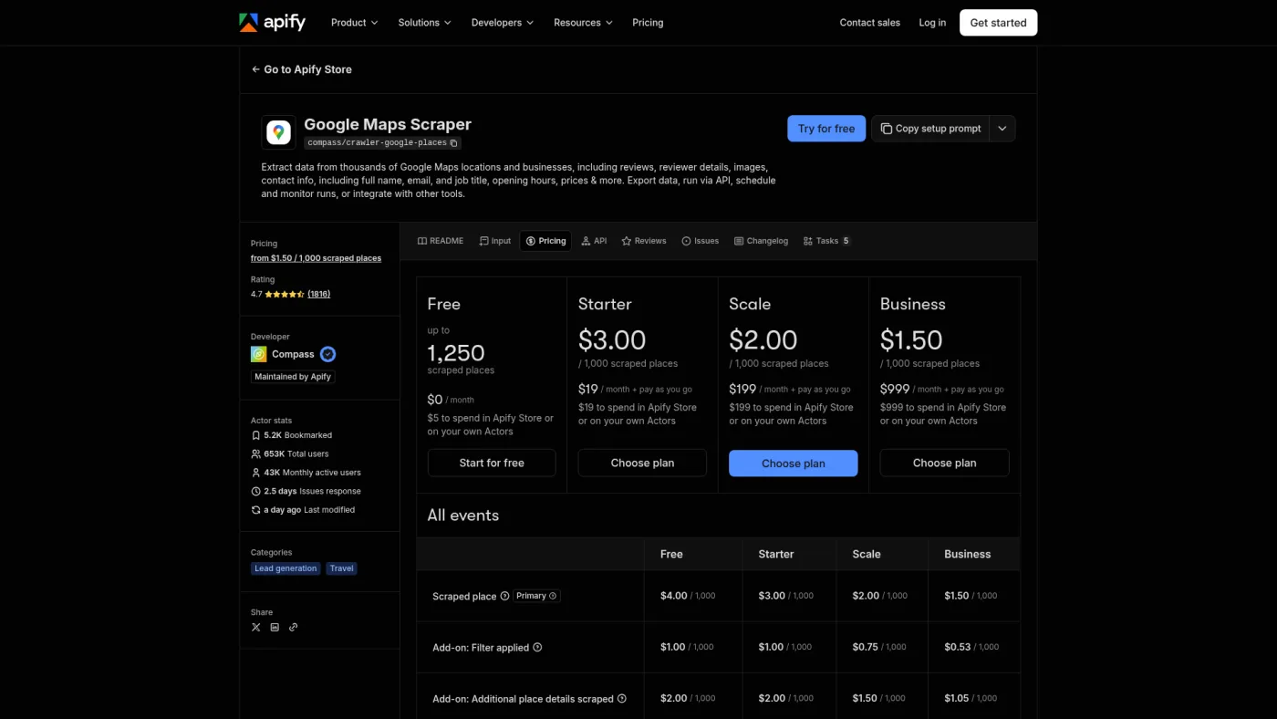 Apify Google Maps Scraper pricing tab captured October 16, 2026, showing per-1,000-place prices on Free, Starter, Scale and Business plans