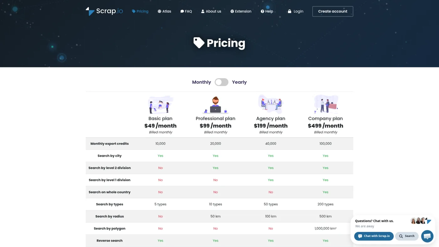 Scrap.io public pricing page captured October 16, 2026, showing Basic, Professional, Agency and Company plans billed monthly with export credits