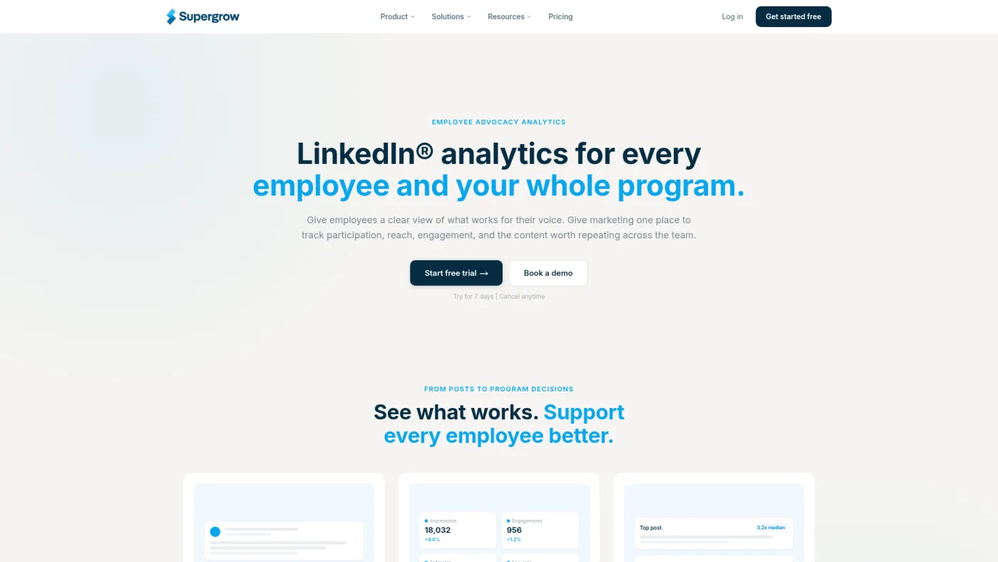 Supergrow public analytics feature page captured October 16, 2026, describing LinkedIn analytics for every employee and the whole program