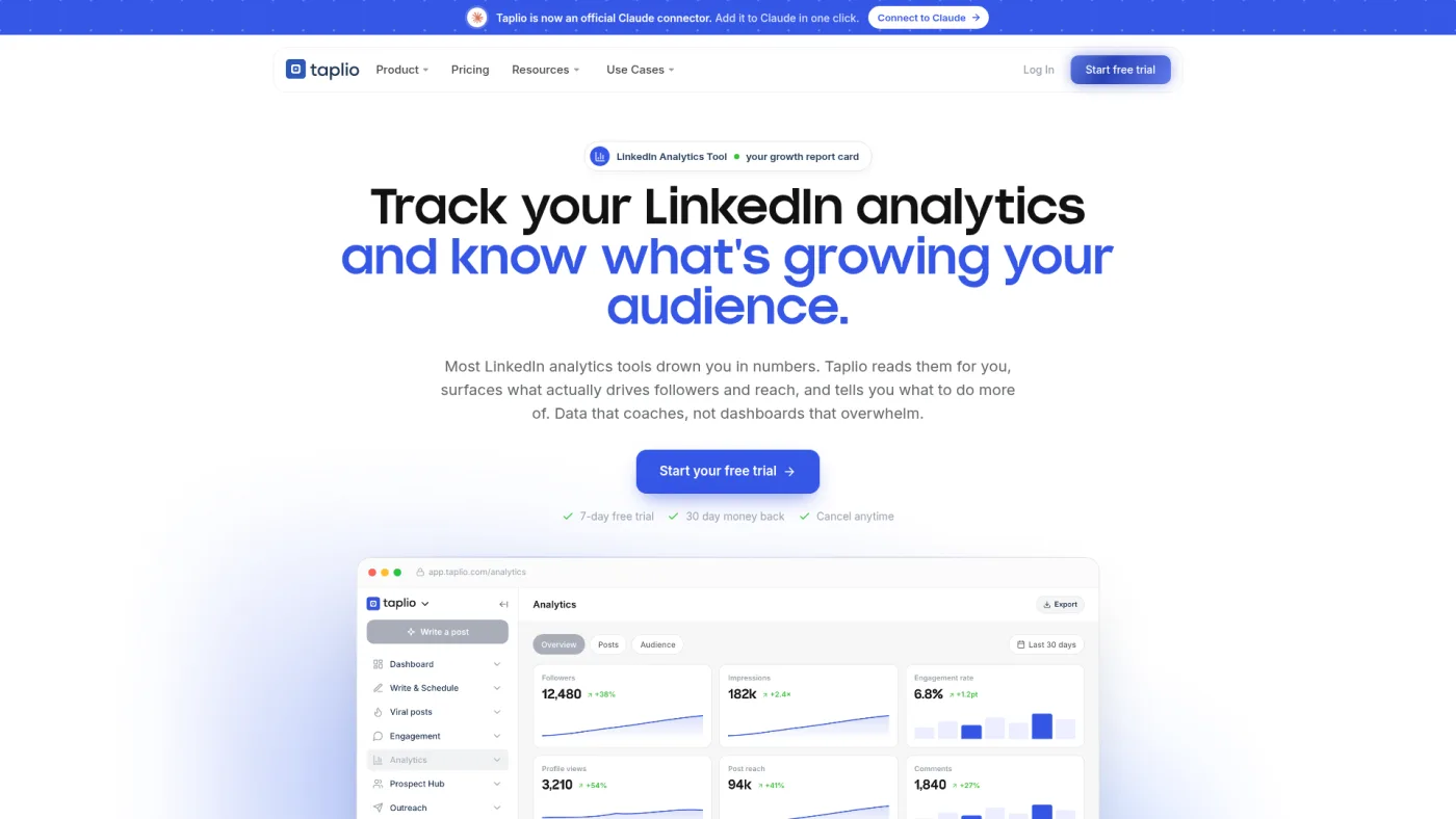 Taplio public LinkedIn analytics tool page captured October 16, 2026, headlined Track your LinkedIn analytics and know what's growing your audience