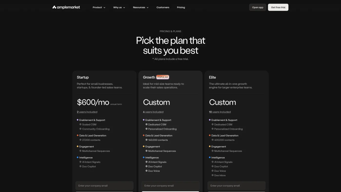 Amplemarket public pricing page showing Startup and custom higher-tier plans