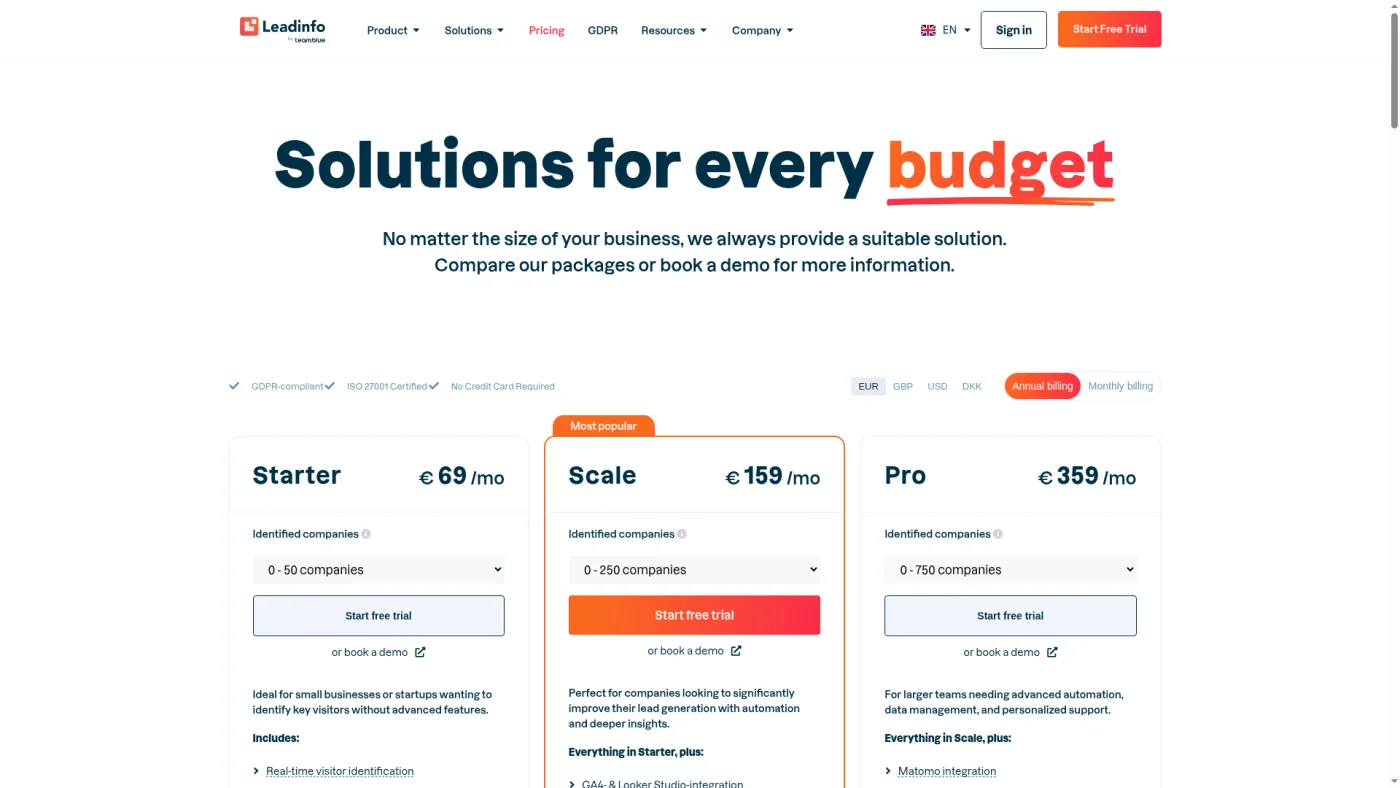 Leadinfo public pricing page captured October 16, 2026, showing Starter, Scale and Pro packages priced by identified companies